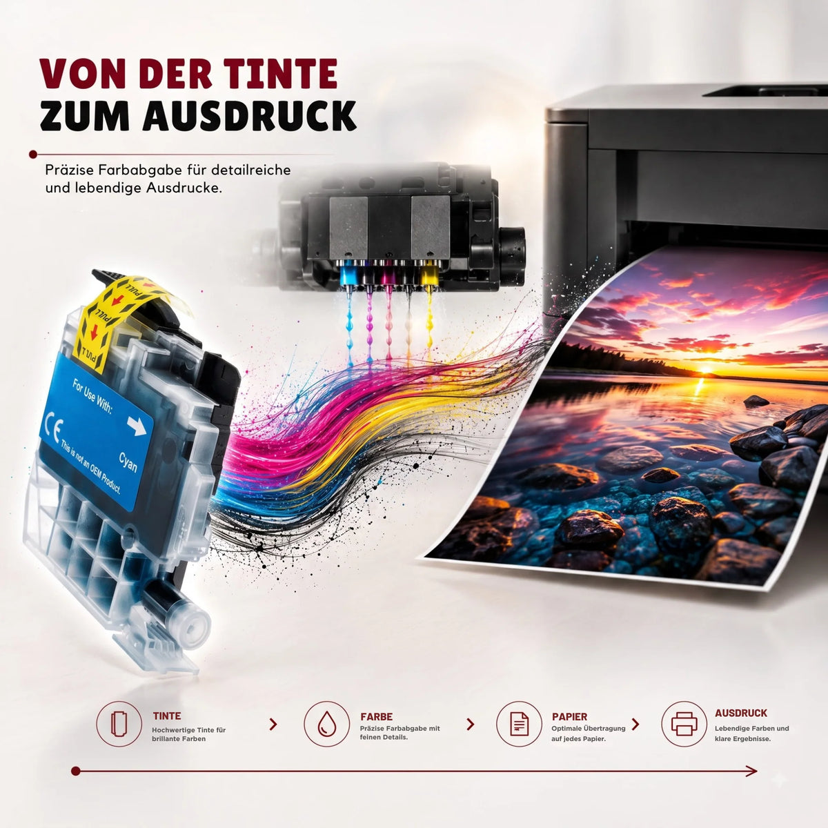Kompatibel Tintenpatrone für Brother - LC-980XL | 1x BCYM