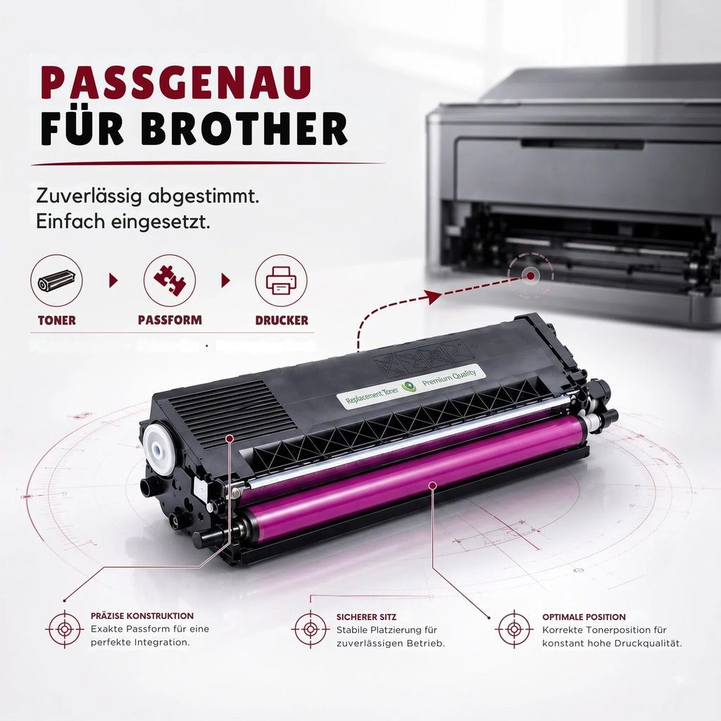 Kompatibel Druckertoner für Brother - TN-241 / TN-245 | 1x BCYM