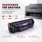 Kompatibel Druckertoner für Canon - CRG-054  | 1x BCYM